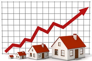 Magniv + AWS S3 Batch Prediction /Inference — Housing price prediction