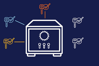 Understanding multi-sig wallets