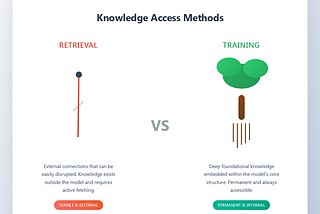 Train-Set SEO: The New Frontier of Brand Optimisation