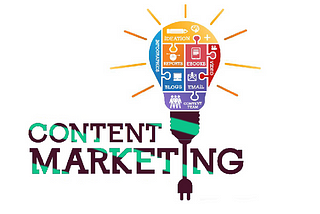 Content Marketing Creates Customers