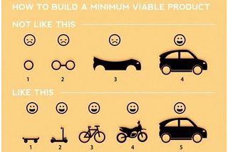 What Mistakes Are Killing Your Startup? #5 and #6: Launching too Early… or too Late