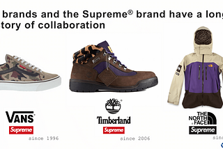 VF Corporation x Supreme Acquisition Pitch Deck (2020)