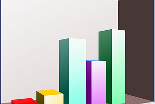 Make Your Dashboard Stand Out — 3D Bar Chart