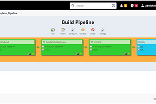 DevOps Project