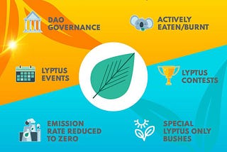 Lyptus 2.0, same contract, different token!