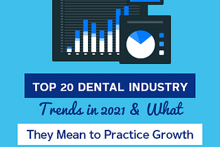 Top-20-Dental-Dental-Industry-Trends-in-2021-and-What-They-Mean-to-Practice-Growth