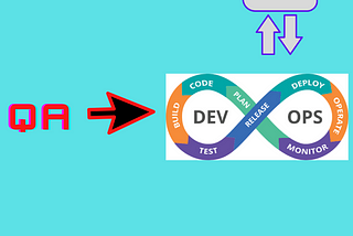 How To Become A DevOps Engineer From A QA Background -