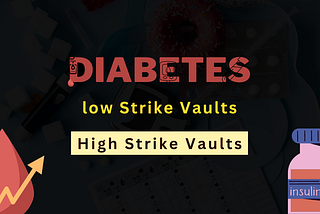 Introducing the Pre-diabetes in Sugaryield.com (Part 1)