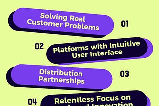How Top Fintech Startups Succeed? Tips & Tricks Every Newbies Need to Know