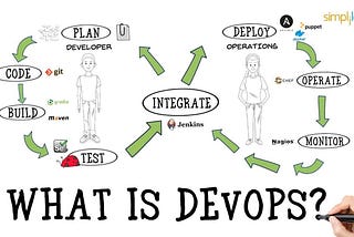 What does DevOps mean to you?