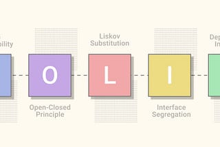 The SOLID Principles in C#