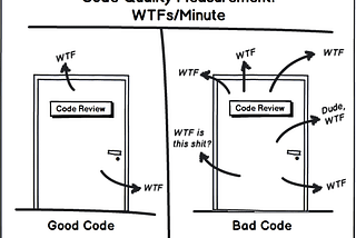 How code review can make you a better developer