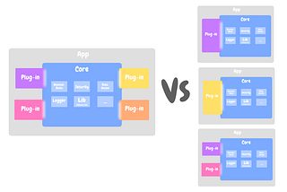 Plugin Architecture -Angular — Is it even possible?