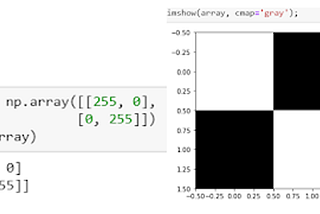 1: Digital Images as Numbers