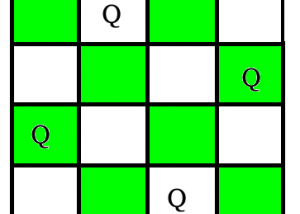 4 Queens Problem without Backtracking (Brute Force Approach)