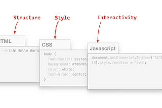 Tutorial: Web Prototype — Browser