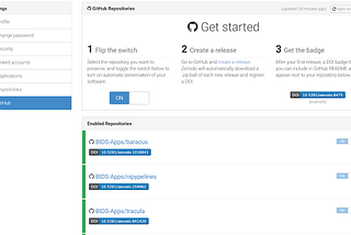Sharing academic credit in an open source project