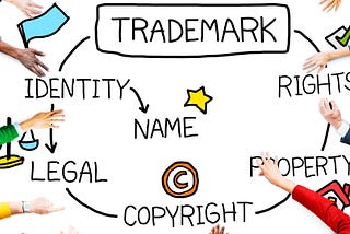 What’s the Difference Between Trademark and Copyright