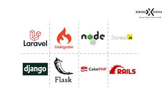 8 Most Popular Backend Frameworks for Web App Development