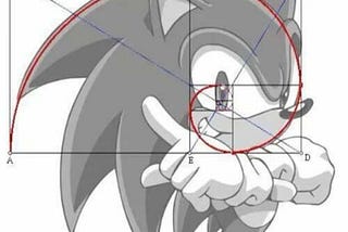 Algorithms Analysis: Calculating Fibonacci Numbers With Logarithmic Time