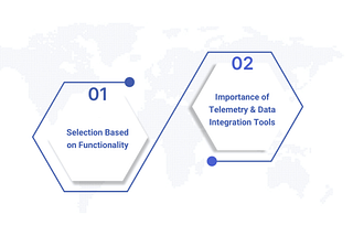 Differences Between Monitoring and Observability — WaferWire