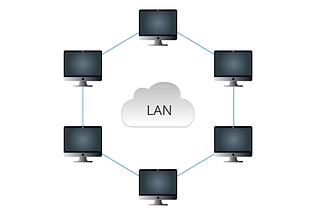 Intro to LAN