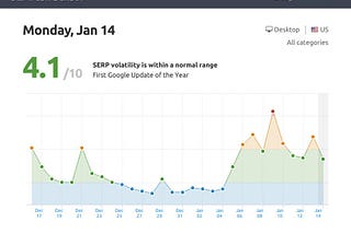 Webmaster News — Edition 01 — January 15, 2019.