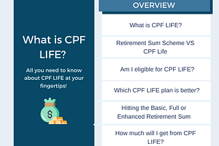 What is CPF Life?