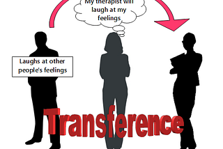 Counter-transference