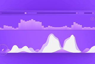 Profiling a React Application using React Profiler