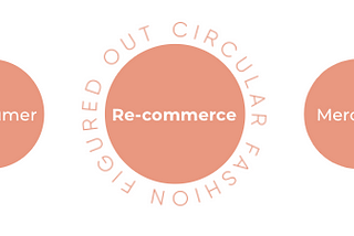 Marketing  Leadership Role — Build a better world & the future of Circular Commerce