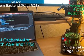 When AI Enters the Physical World: Controlling a Robotic Arm with Your Voice, Not Code