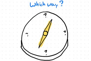 hand drawn compass with ? instead of NWSE indicators. “Which way?”