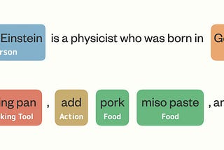 nerman: Named Entity Recognition System Built on AllenNLP and Optuna