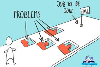 The Difference Between Jobs to Be Done And Problems