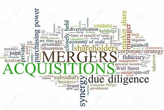 Kavan Choksi: Important Facts on Mergers and Acquisitions