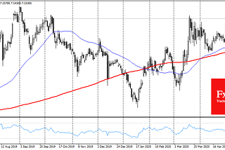 Why trade negotiations with China need fine tuning… (hint: FX)