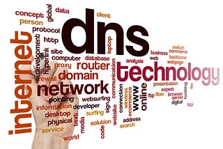 What is DNS?