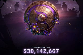 The Evolution of the Prize Pool Money in Esports