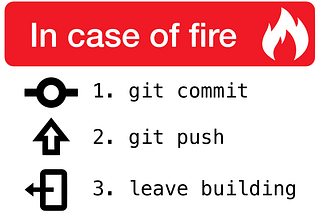 Git Best Practices — GitFlow Branching model