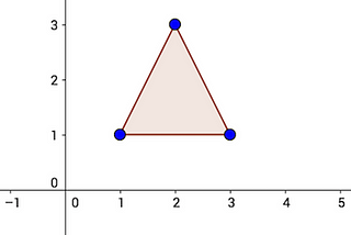 Minimum Height Triangle — Hackerrank (C++) problem