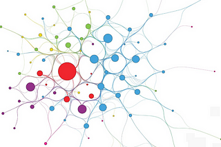 We are building a formidable system for measuring science… but what about innovation?