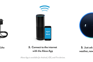 La Teoria dell’Ecosistema Unificato per l’Internet of Things