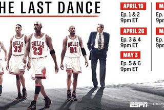 Michael Jordan’s The Last Dance — Pre-Doc Show