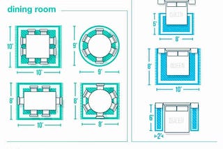 Choosing the right sized rug