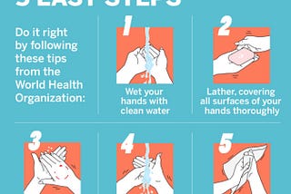 Stop washing hands without soap! — Why soap kill viruses