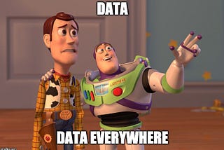 Database vs Data Warehouse vs Data Lake..!