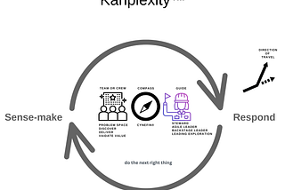 Navigating Project Management Challenges with Kanplexity 🚀