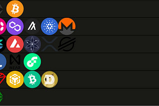 My Cryptocurrency Tier List (from F to S)