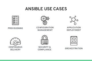 How Industries are Solving Challenges Using Ansible